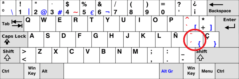 acentos teclado
